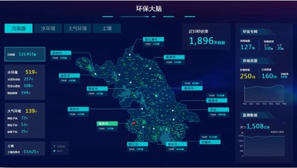 大數(shù)據(jù)思維驅(qū)動(dòng)生態(tài)未來 從案例看環(huán)境治理的范式變革