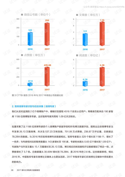從《2017智庫大數(shù)據(jù)報(bào)告》到2020網(wǎng)絡(luò)安全系統(tǒng)設(shè)計(jì)的演進(jìn)與實(shí)踐